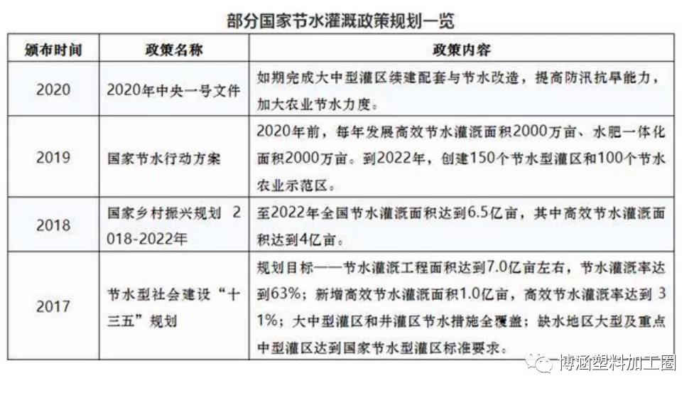 Galaxy·银河国际(中国)-官方网站