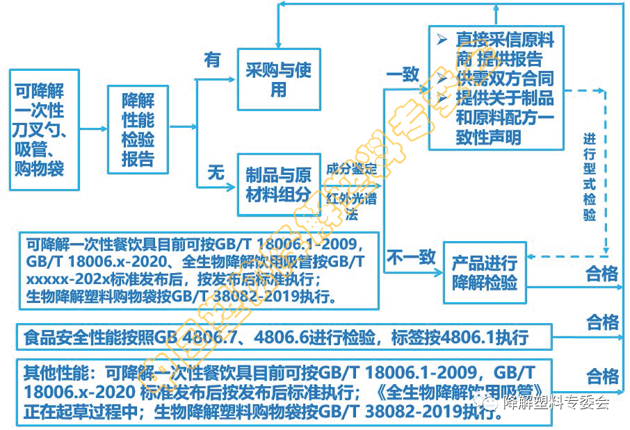 160D014M3V30-2414X 160D014M3V30-2414X